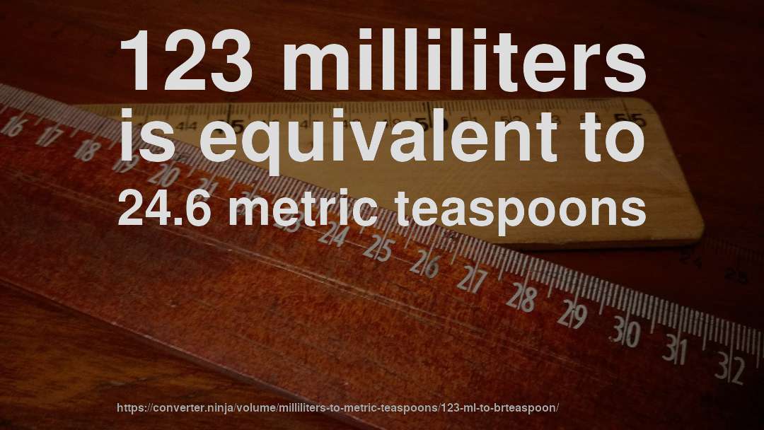 123 milliliters is equivalent to 24.6 metric teaspoons