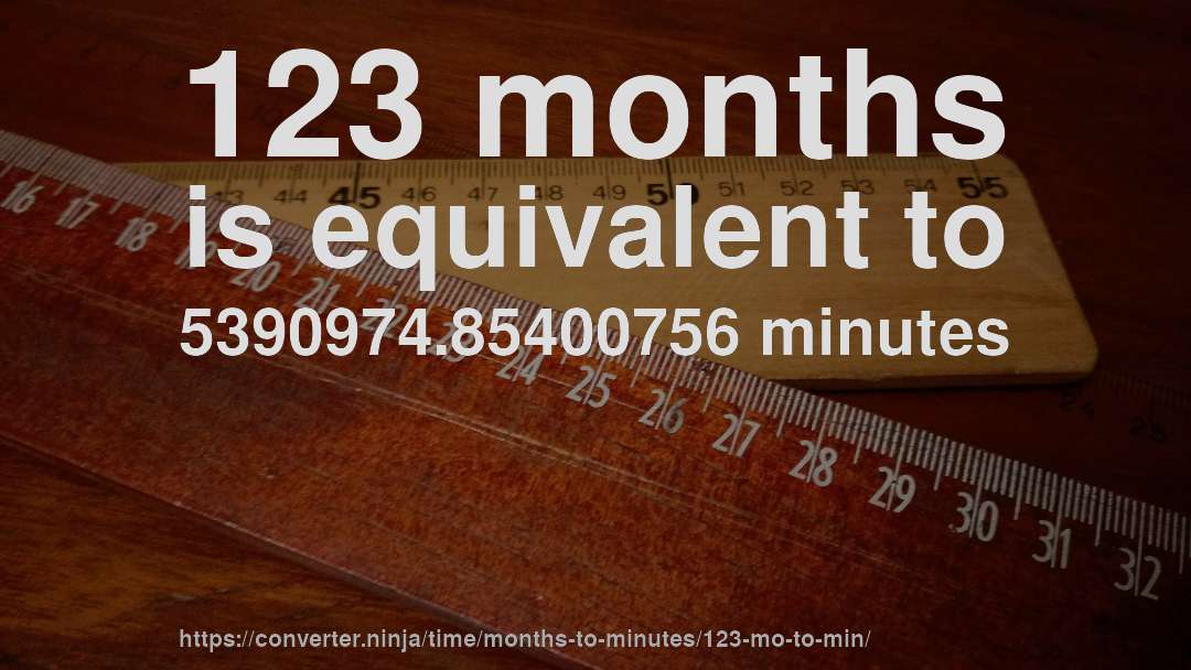 123 months is equivalent to 5390974.85400756 minutes