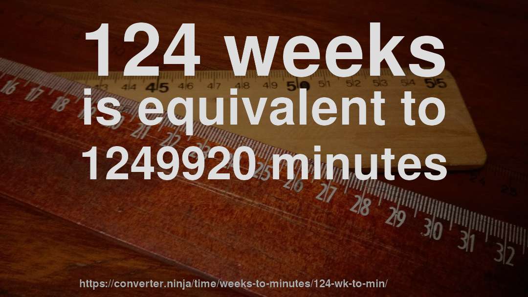 124 weeks is equivalent to 1249920 minutes