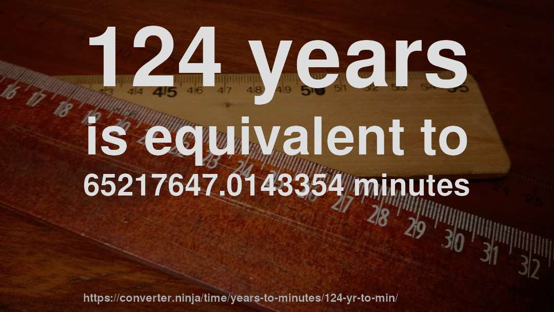 124 years is equivalent to 65217647.0143354 minutes