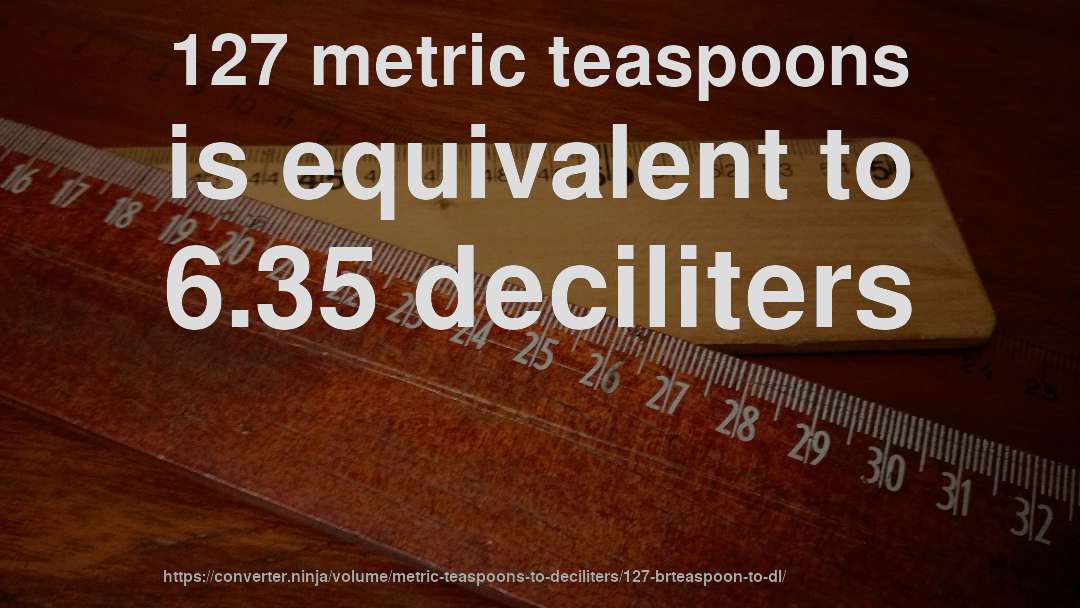 127 metric teaspoons is equivalent to 6.35 deciliters