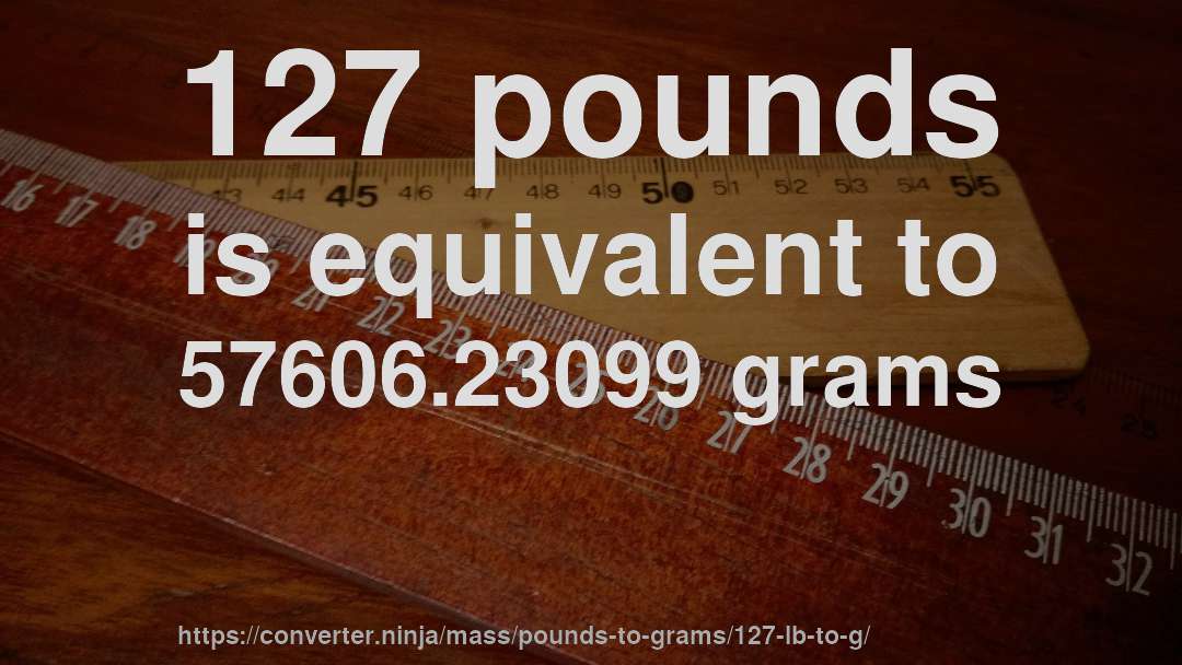 127 pounds is equivalent to 57606.23099 grams