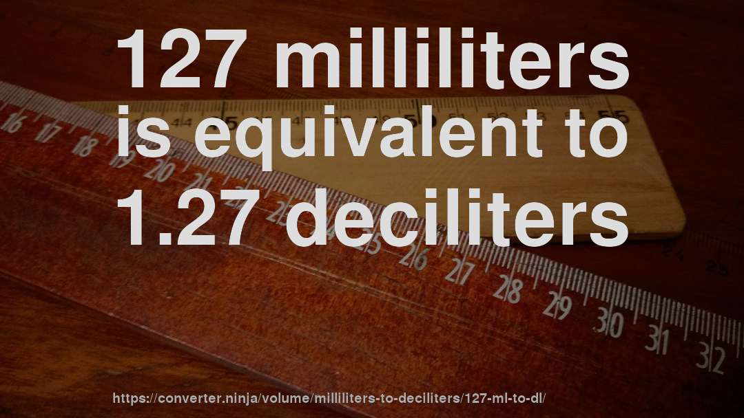 127 milliliters is equivalent to 1.27 deciliters
