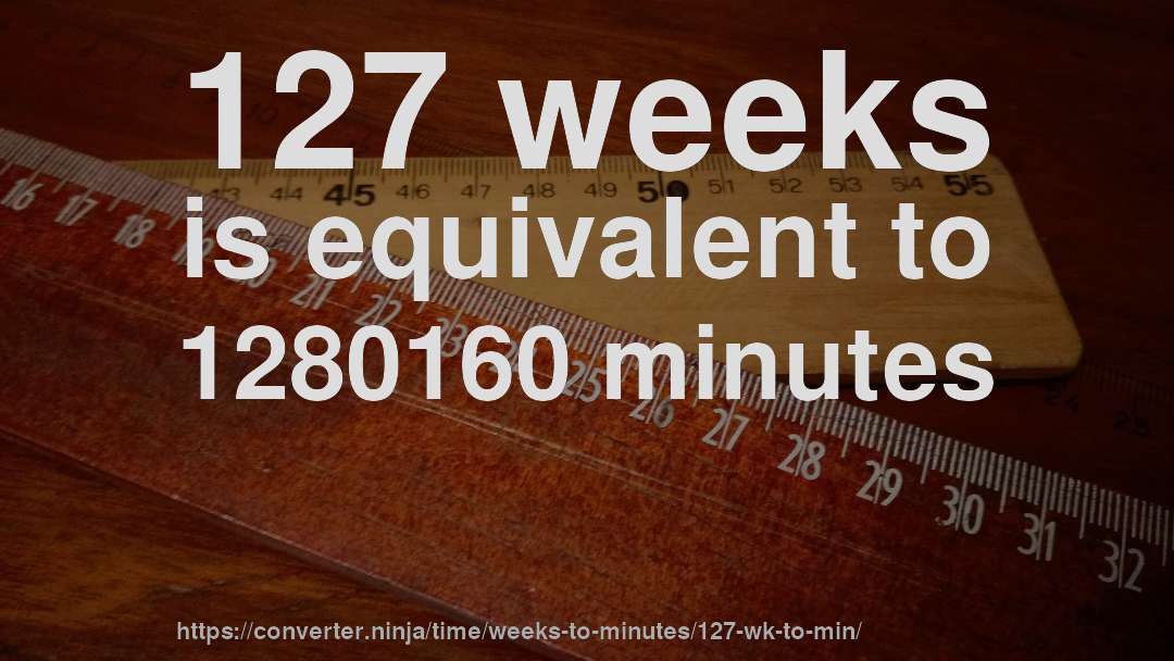 127 weeks is equivalent to 1280160 minutes