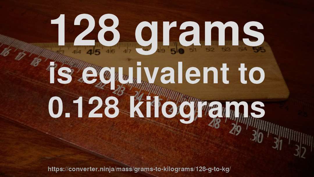 128 grams is equivalent to 0.128 kilograms
