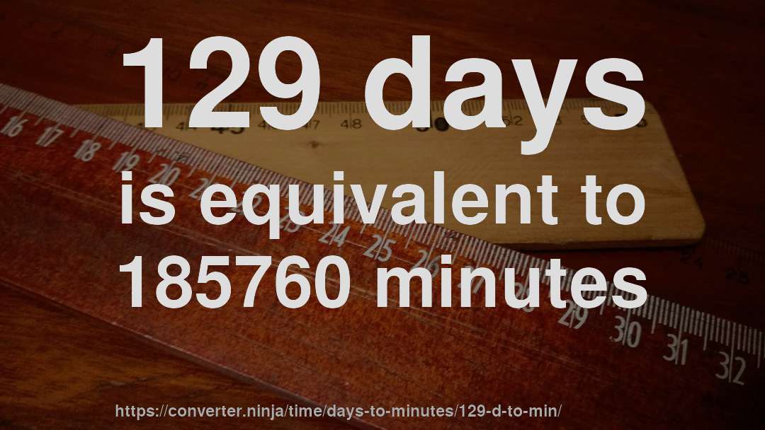 129 days is equivalent to 185760 minutes