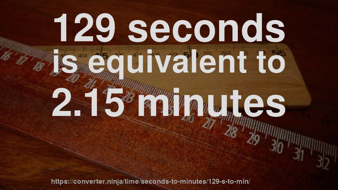129 seconds is equivalent to 2.15 minutes