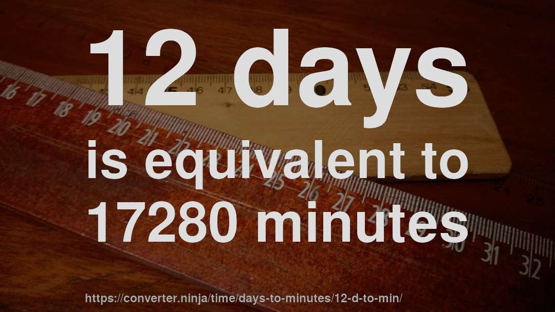 12 days is equivalent to 17280 minutes
