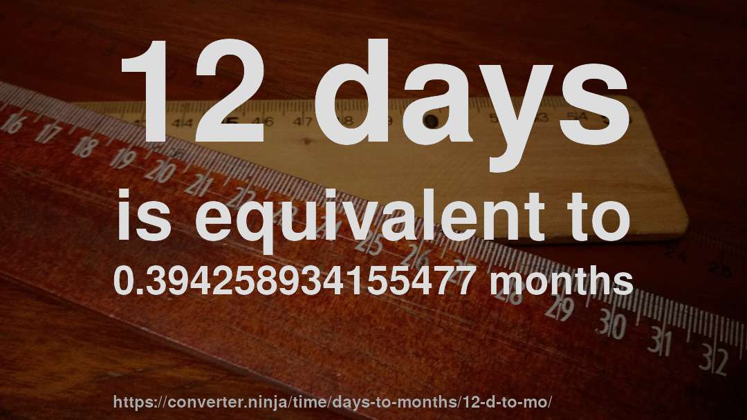 12 days is equivalent to 0.394258934155477 months
