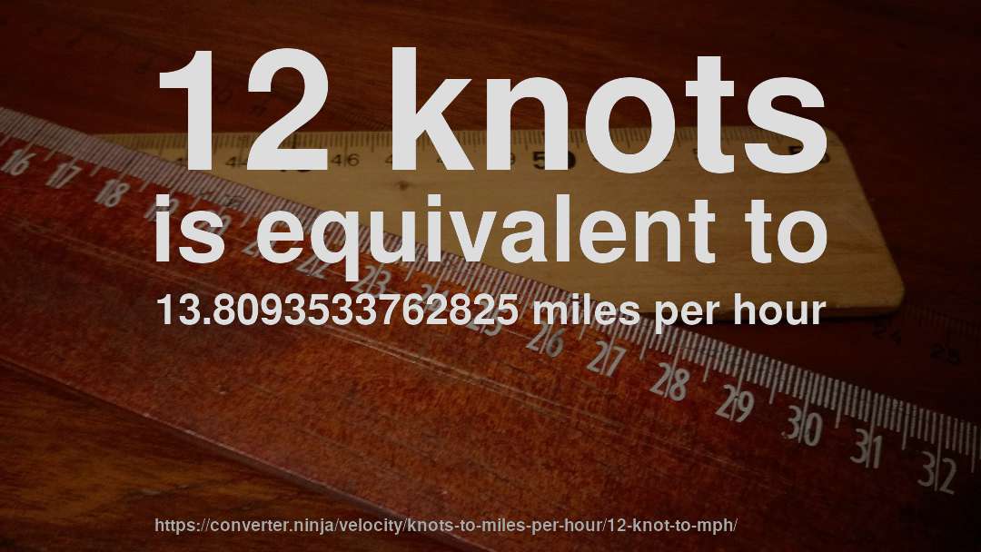 12 knots is equivalent to 13.8093533762825 miles per hour