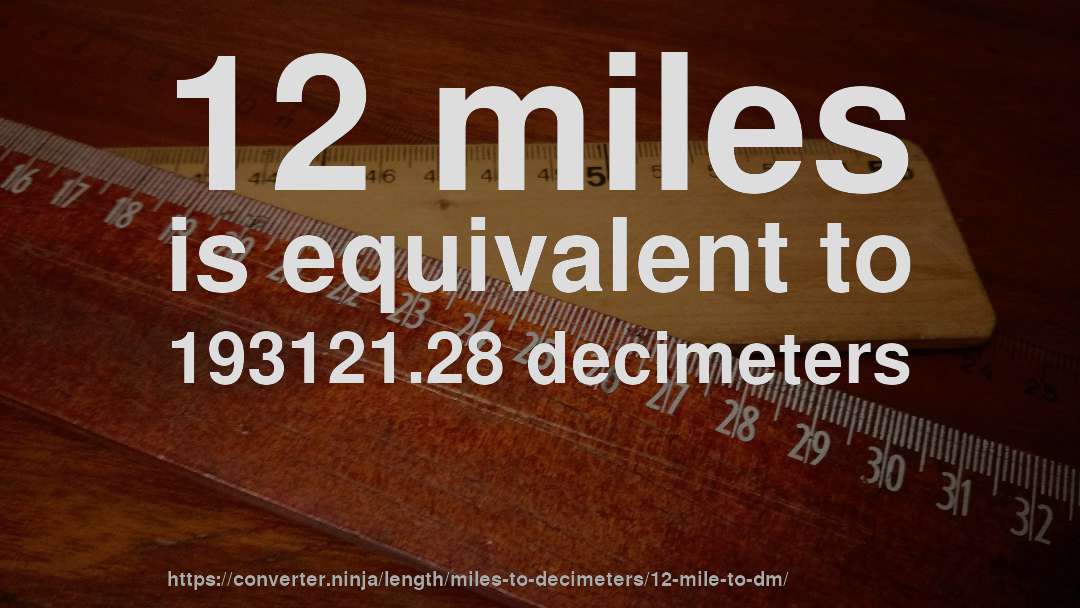 12 miles is equivalent to 193121.28 decimeters