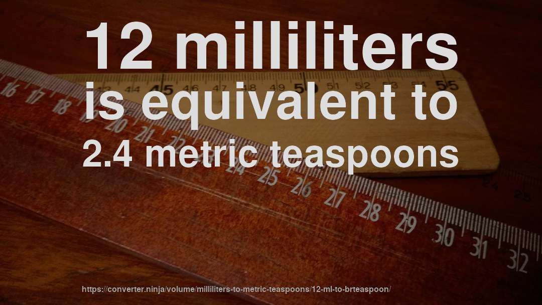 12 milliliters is equivalent to 2.4 metric teaspoons