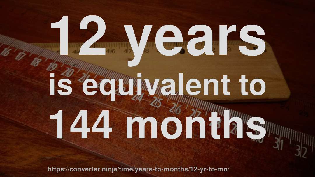 12 years is equivalent to 144 months