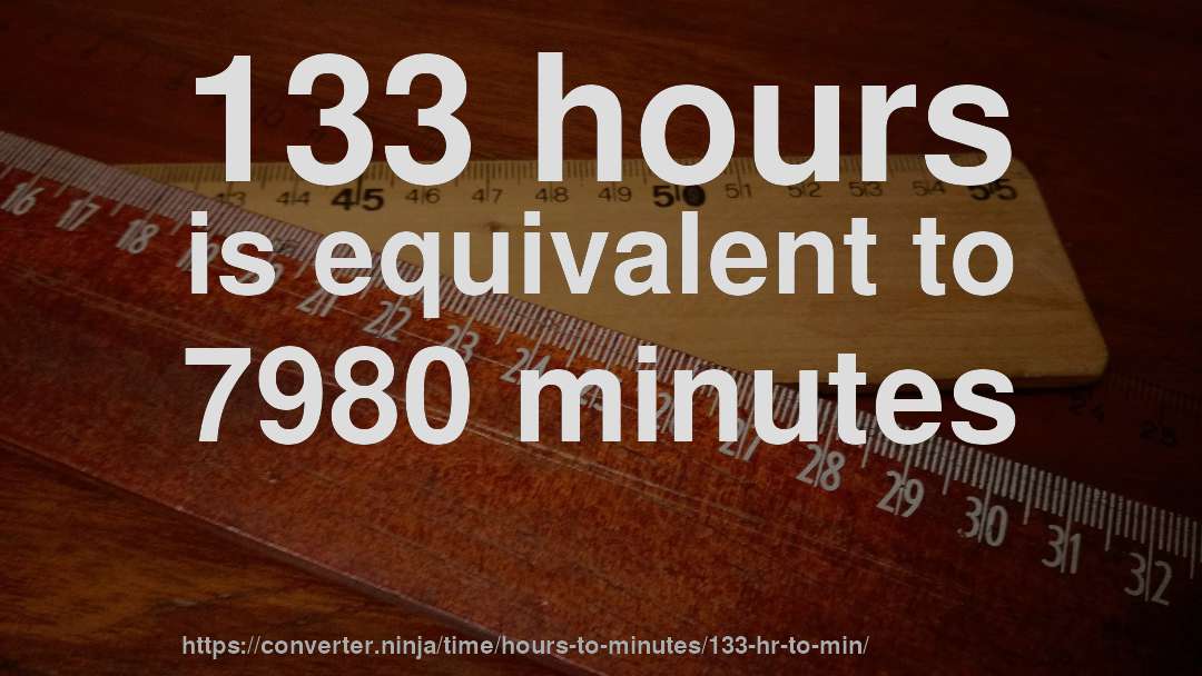 133 hours is equivalent to 7980 minutes