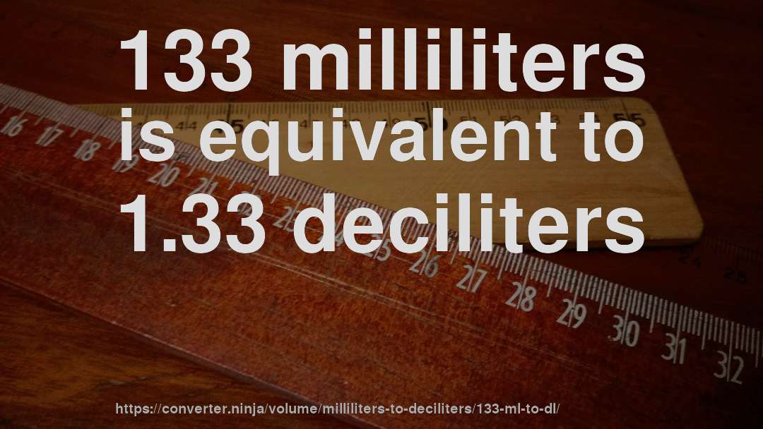 133 milliliters is equivalent to 1.33 deciliters