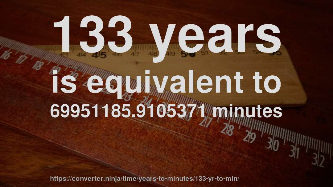 133 years is equivalent to 69951185.9105371 minutes