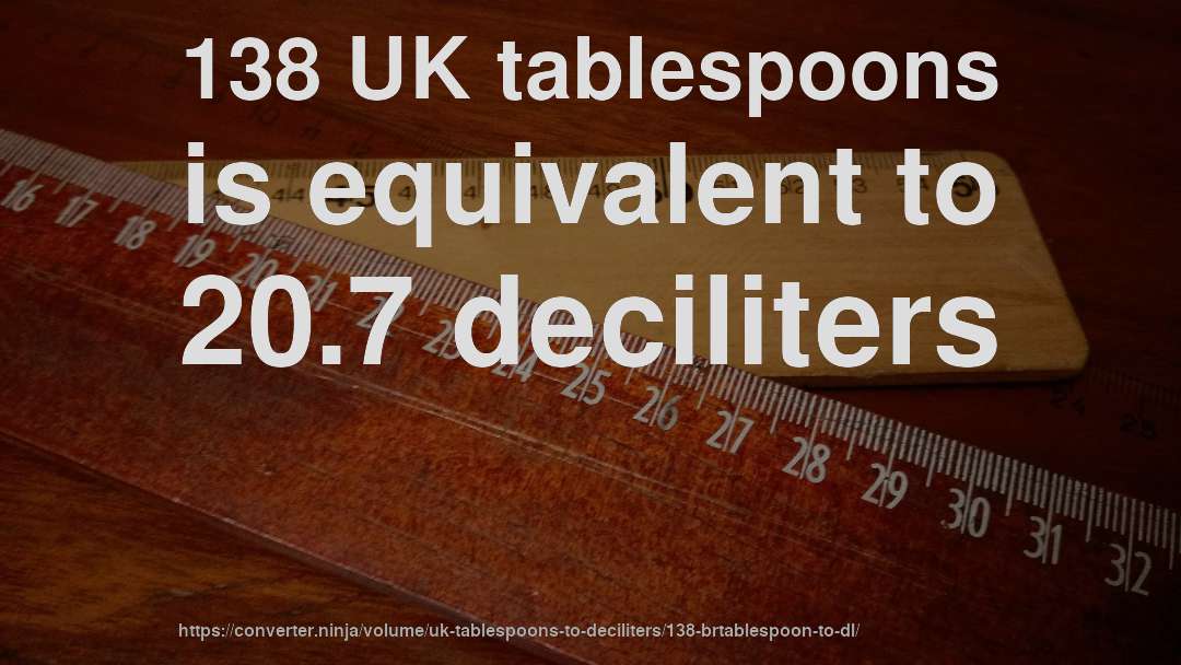 138 UK tablespoons is equivalent to 20.7 deciliters