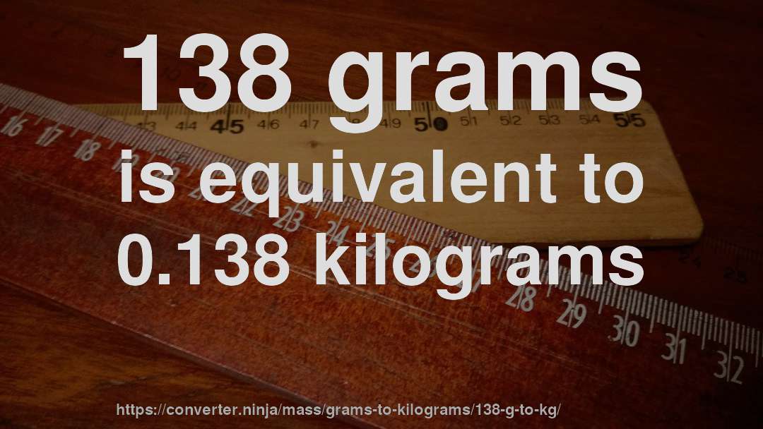 138 grams is equivalent to 0.138 kilograms