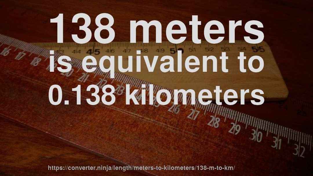 138 meters is equivalent to 0.138 kilometers