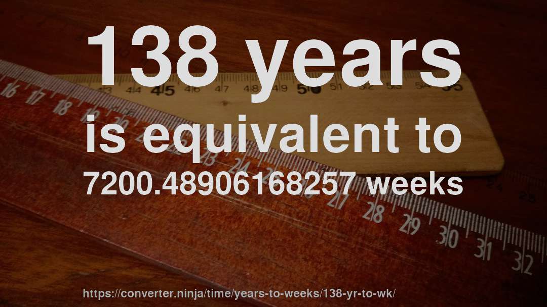138 years is equivalent to 7200.48906168257 weeks