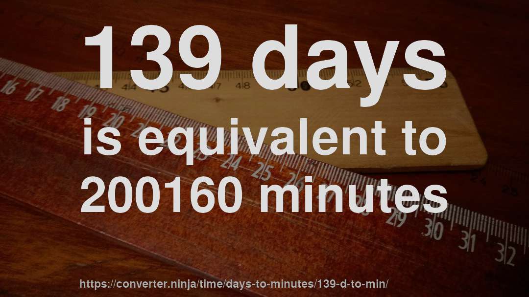139 days is equivalent to 200160 minutes