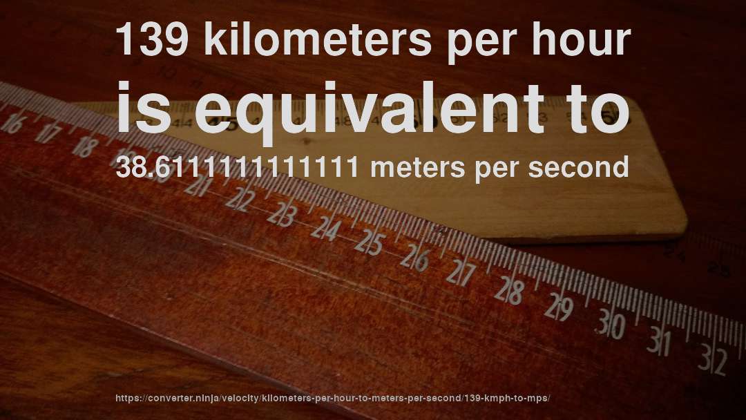 139 kilometers per hour is equivalent to 38.6111111111111 meters per second