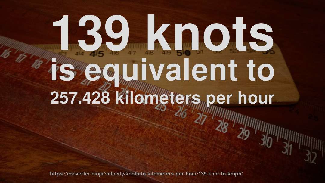 139 knots is equivalent to 257.428 kilometers per hour