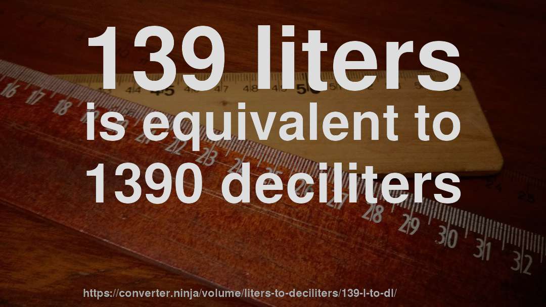 139 liters is equivalent to 1390 deciliters