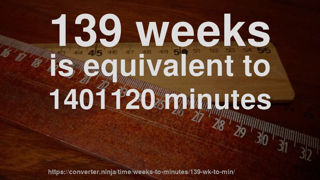 139 weeks is equivalent to 1401120 minutes