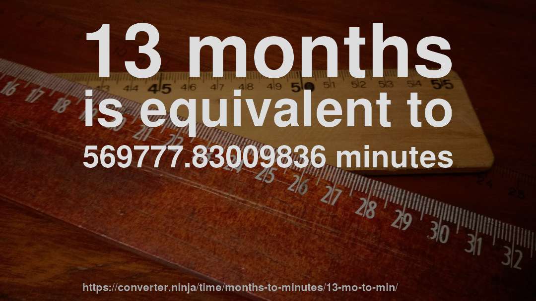 13 months is equivalent to 569777.83009836 minutes