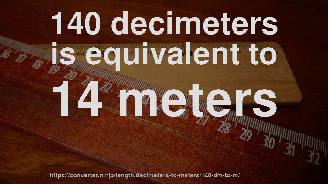 140 decimeters is equivalent to 14 meters
