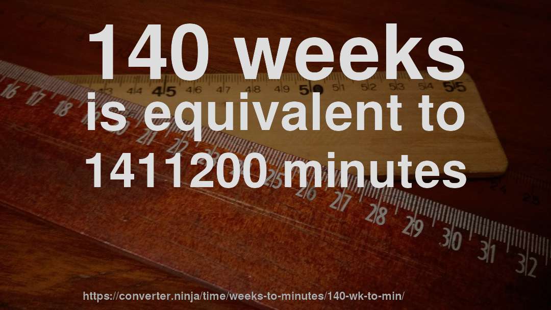 140 weeks is equivalent to 1411200 minutes