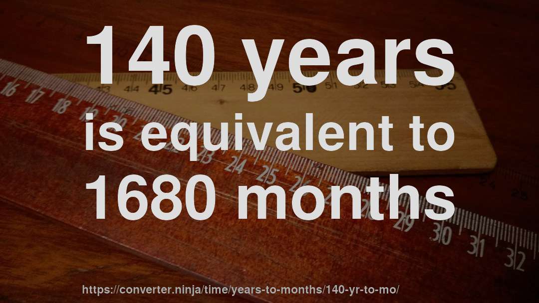 140 years is equivalent to 1680 months