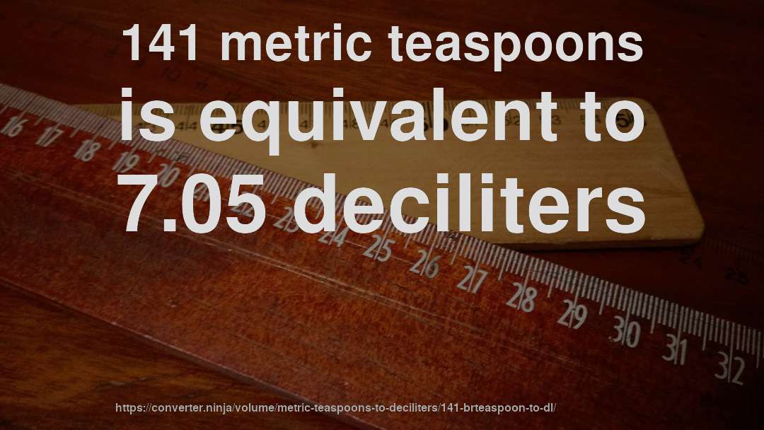 141 metric teaspoons is equivalent to 7.05 deciliters