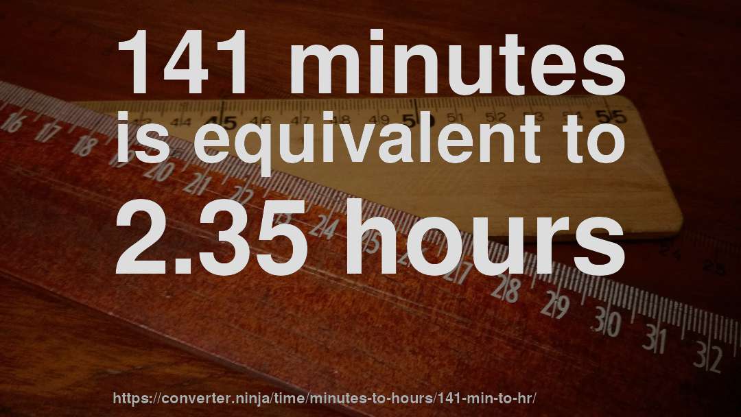 141 minutes is equivalent to 2.35 hours