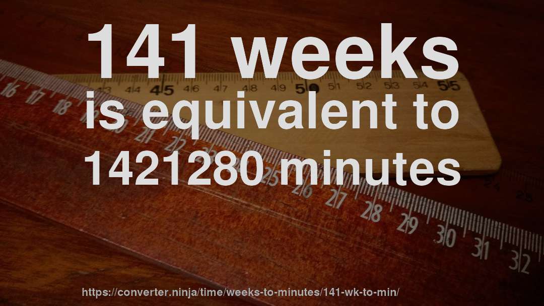 141 weeks is equivalent to 1421280 minutes