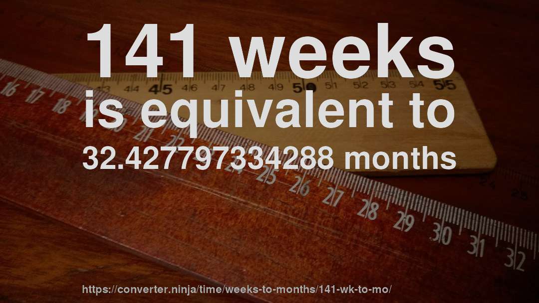 141 weeks is equivalent to 32.427797334288 months