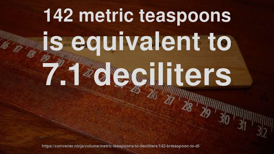 142 metric teaspoons is equivalent to 7.1 deciliters