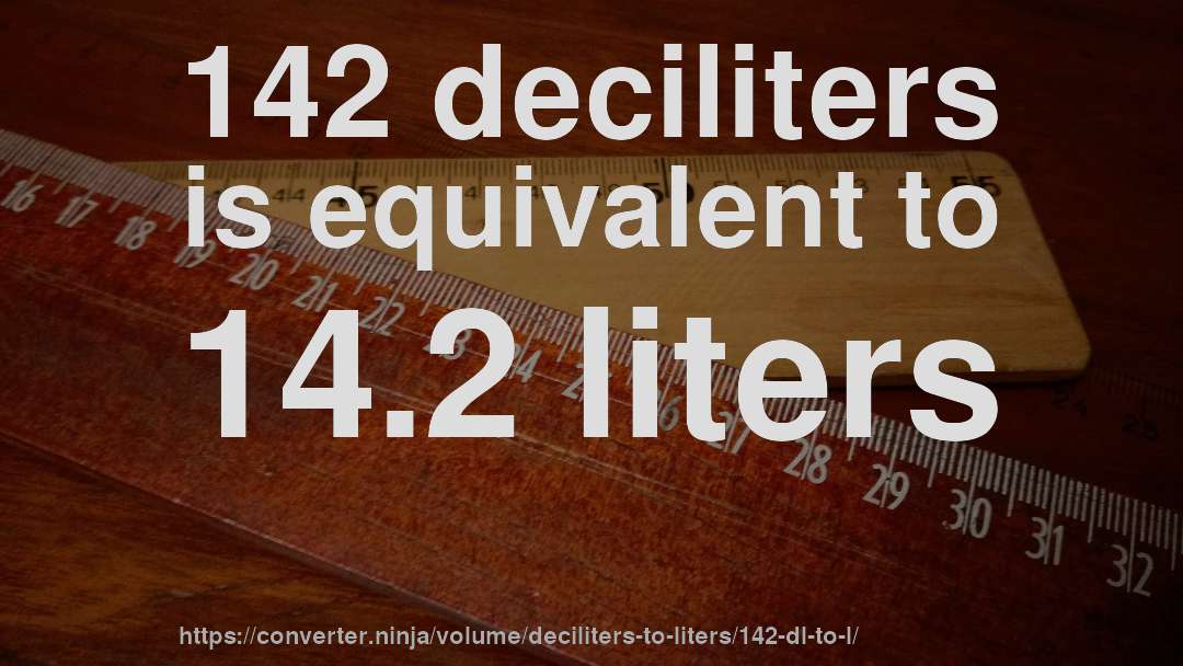 142 deciliters is equivalent to 14.2 liters