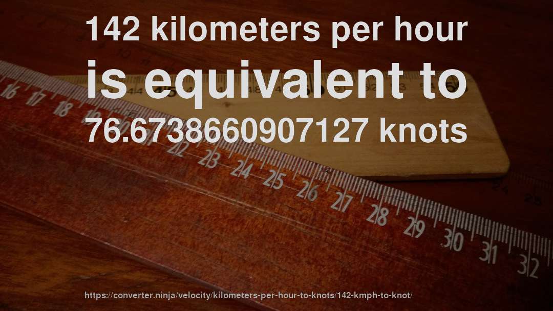 142 kilometers per hour is equivalent to 76.6738660907127 knots