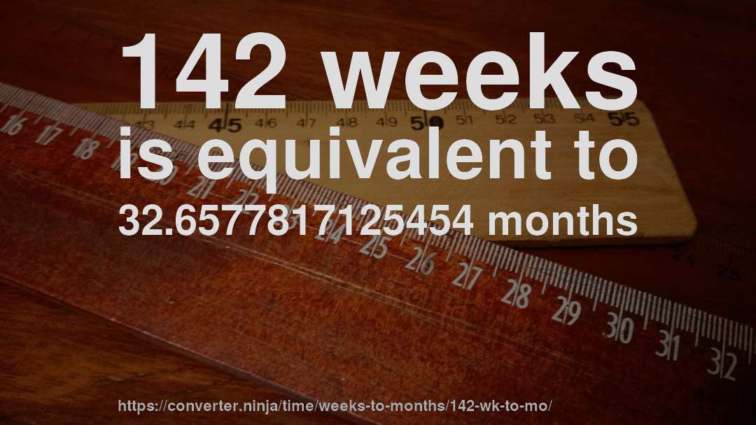 142 weeks is equivalent to 32.6577817125454 months