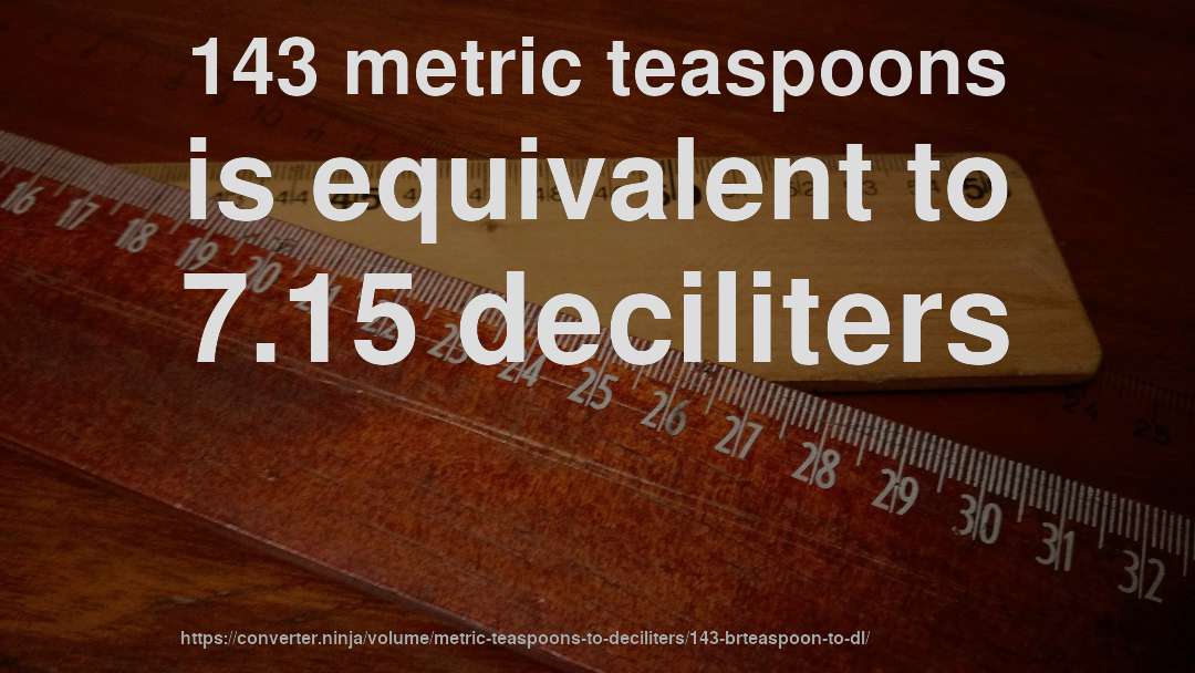 143 metric teaspoons is equivalent to 7.15 deciliters