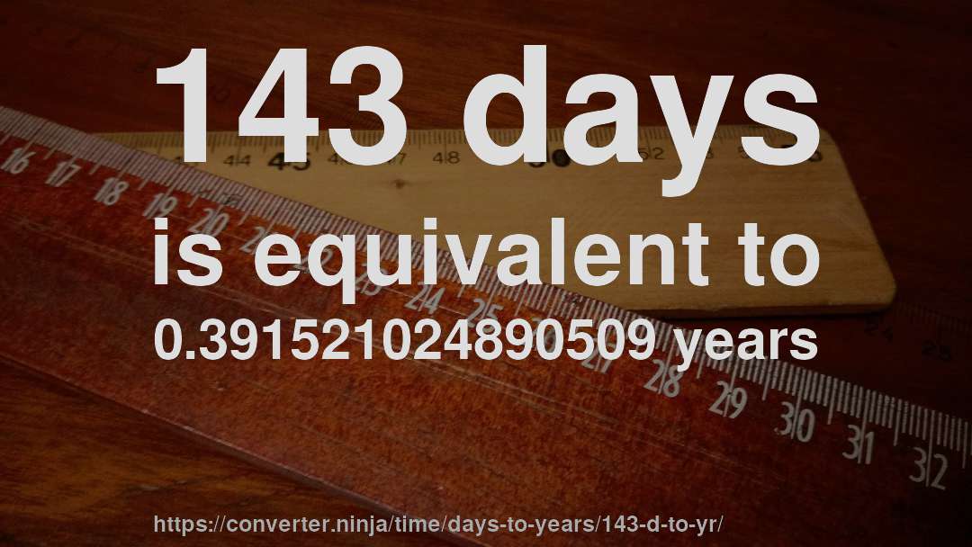 143 days is equivalent to 0.391521024890509 years