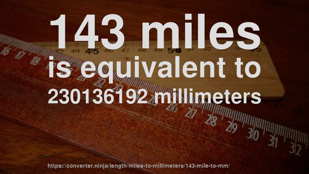 143 miles is equivalent to 230136192 millimeters