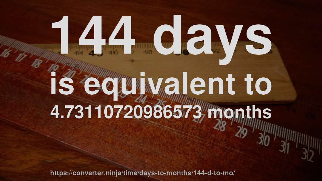 144 days is equivalent to 4.73110720986573 months