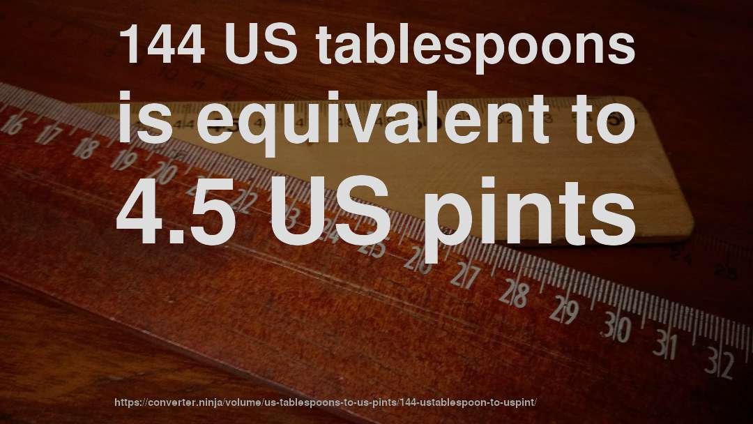 144 US tablespoons is equivalent to 4.5 US pints
