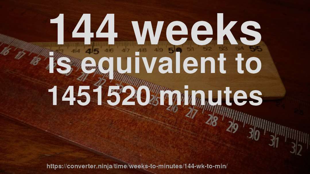 144 weeks is equivalent to 1451520 minutes