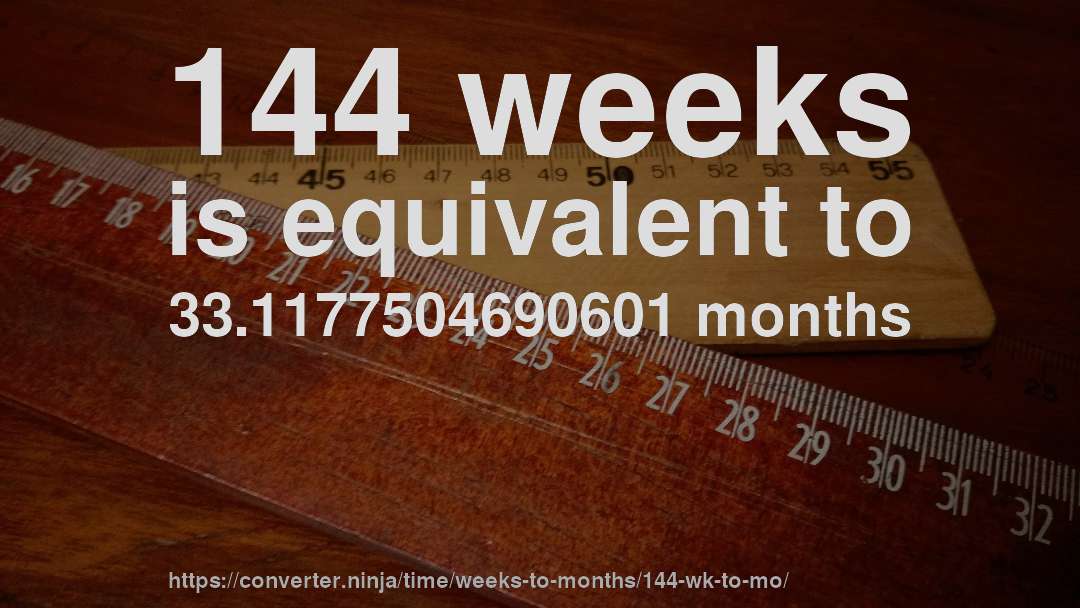 144 weeks is equivalent to 33.1177504690601 months