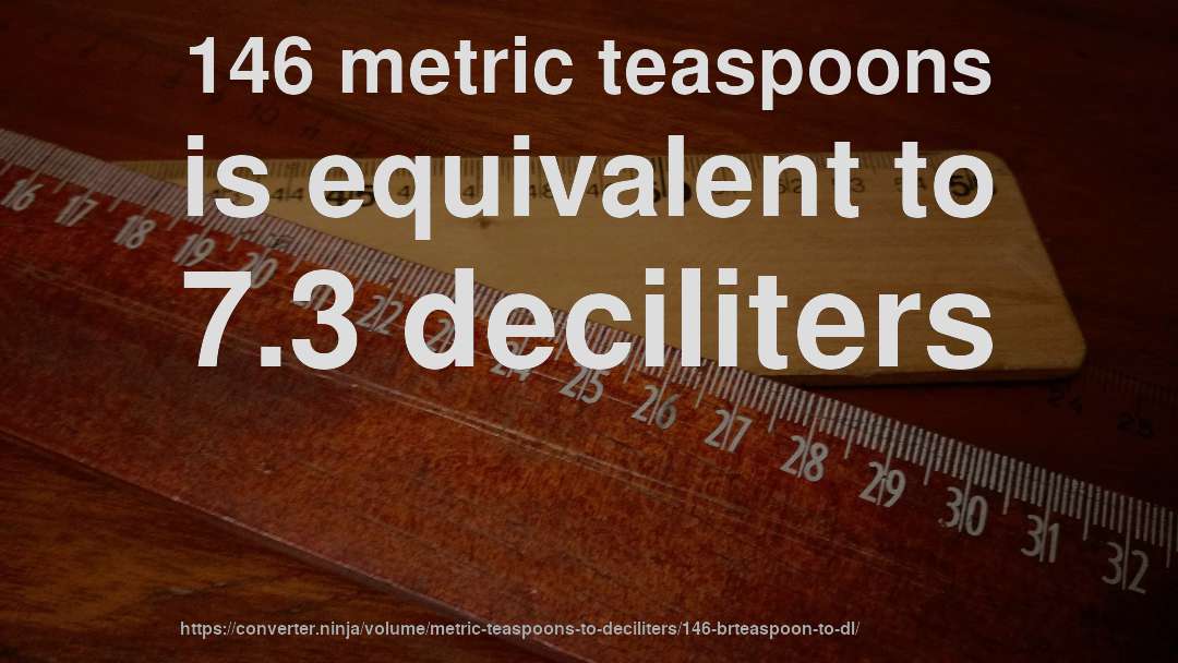 146 metric teaspoons is equivalent to 7.3 deciliters