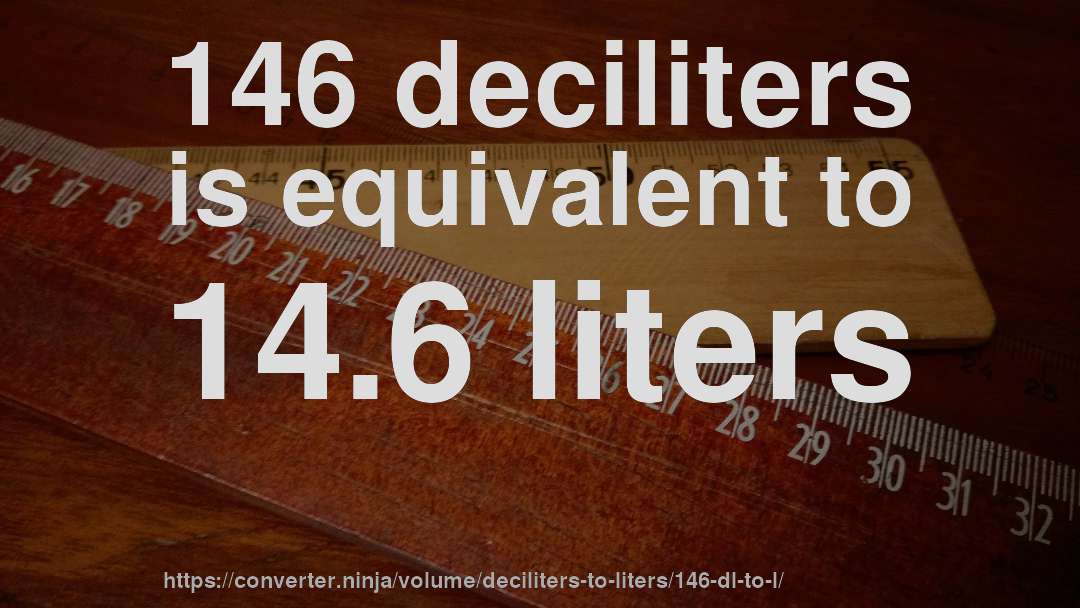 146 deciliters is equivalent to 14.6 liters